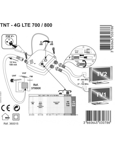 ELAP Antenne TNT PATCH HD 50 - Amplifiée - Gain 50 dB + ampli / alimentation 5/12/24/220 V - 2 sorties TV - IDÉAL MOBILHOME