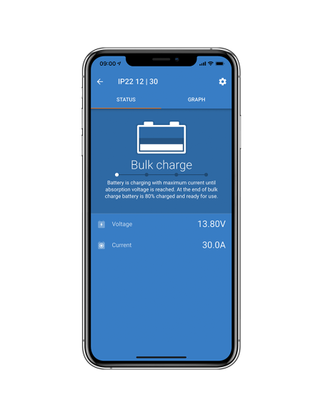 VICTRON ENERGY Chargeur Blue Smart IP22 15A Bluetooth