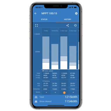 VICTRON ENERGY Régulateur solaire MPPT 15A BT  Smart