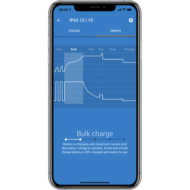 VICTRON Blue Smart Chargeur IP65 15A