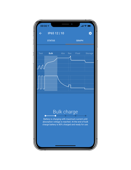 VICTRON Blue Smart Chargeur IP65 15A