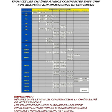 Chaînes à neige EasyGrip Modèle EVO11 MICHELIN Camping-car Fourgon