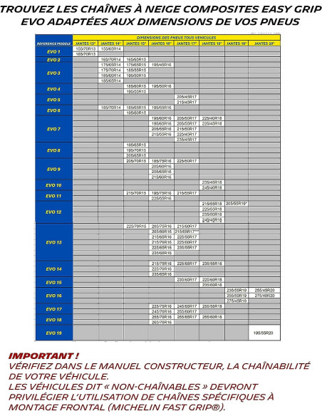 Chaînes à neige EasyGrip Modèle EVO11 MICHELIN Camping-car Fourgon