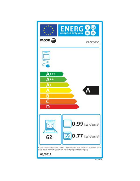 Cuisinière électrique FACE103B