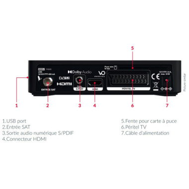Pack HDSAT Parabole satellite fibre composite Blanche 85cm + LNB Single + Décodeur Satellite HD TNTSAT ASTRA + Carte