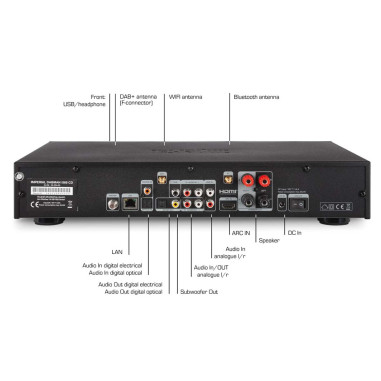 Imperial 22-254-00 DABMAN i560 CD Chaîne hi-fi tout-en-un avec amplificateur et lecteur CD DAB+ / FM / Internet / Bluetooth Noi