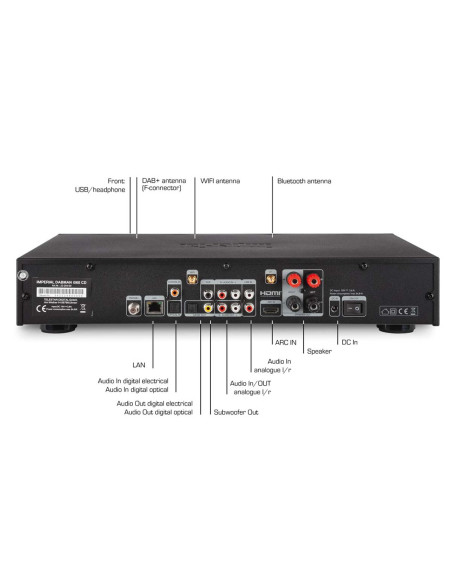 Imperial 22-254-00 DABMAN i560 CD Chaîne hi-fi tout-en-un avec amplificateur et lecteur CD DAB+ / FM / Internet / Bluetooth Noi
