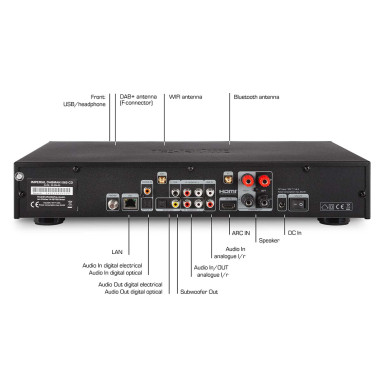 Imperial 22-254-00 DABMAN i560 CD Chaîne hi-fi tout-en-un avec amplificateur et lecteur CD DAB+ / FM / Internet / Bluetooth Noi