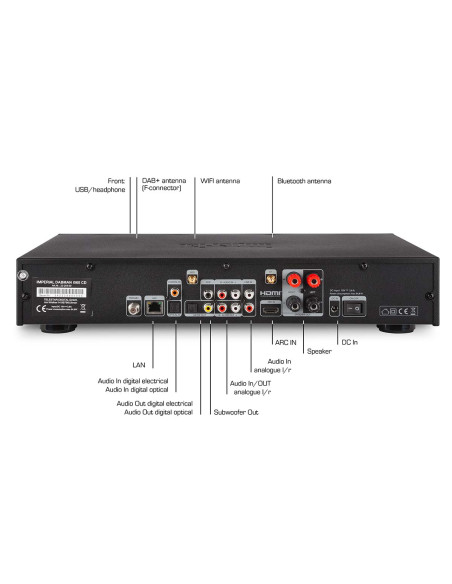 Imperial 22-254-00 DABMAN i560 CD Chaîne hi-fi tout-en-un avec amplificateur et lecteur CD DAB+ / FM / Internet / Bluetooth Noi