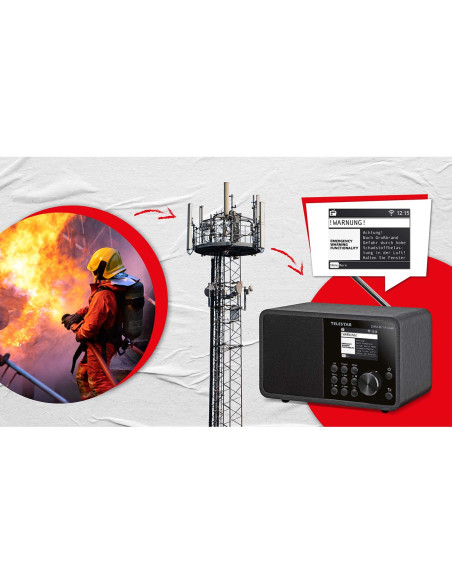 Telestar 30-011-02 DIRA M 1 A Mobile EWF Radio mono multifonction fonctionnant sur piles DAB+ / FM / Internet / Bluetooth Noir