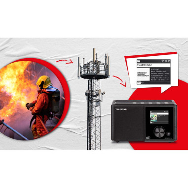 Telestar 30-111-02 DIRA M11i+ Compact Multifunction Radio EWF DAB+ / FM / Internet / Bluetooth