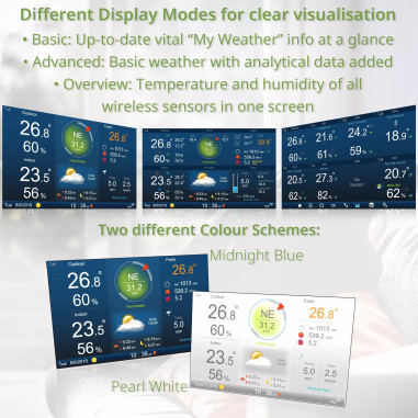 BRESSER WLAN HD TFT Station météo 7-en-1 professionnelle différents modes d'affichage