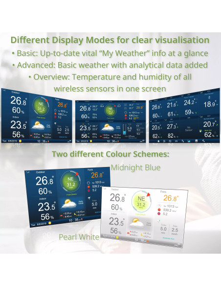 BRESSER WLAN HD TFT Station météo 7-en-1 professionnelle différents modes d'affichage