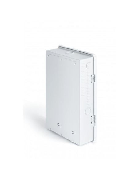 ECOFLOW SMART HOME PANEL + 13 RELAIS (8 X 13A ET 5 X 16A)