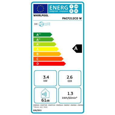 Climatiseur mobile - PACF212COW