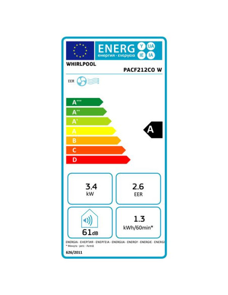 Climatiseur mobile - PACF212COW