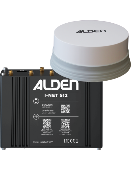 ALDEN Pack Antenne I-NET 512 5G/4G LTE Camping-car Van